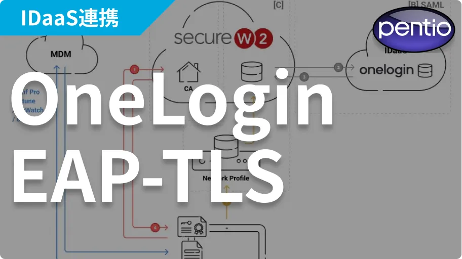 クラウドRADIUSの認証をOneLoginに委任してEAP-TLS認証を行う方法<br>〜SecureW2 MultiOS JoinNow (Non MDM)〜の画像